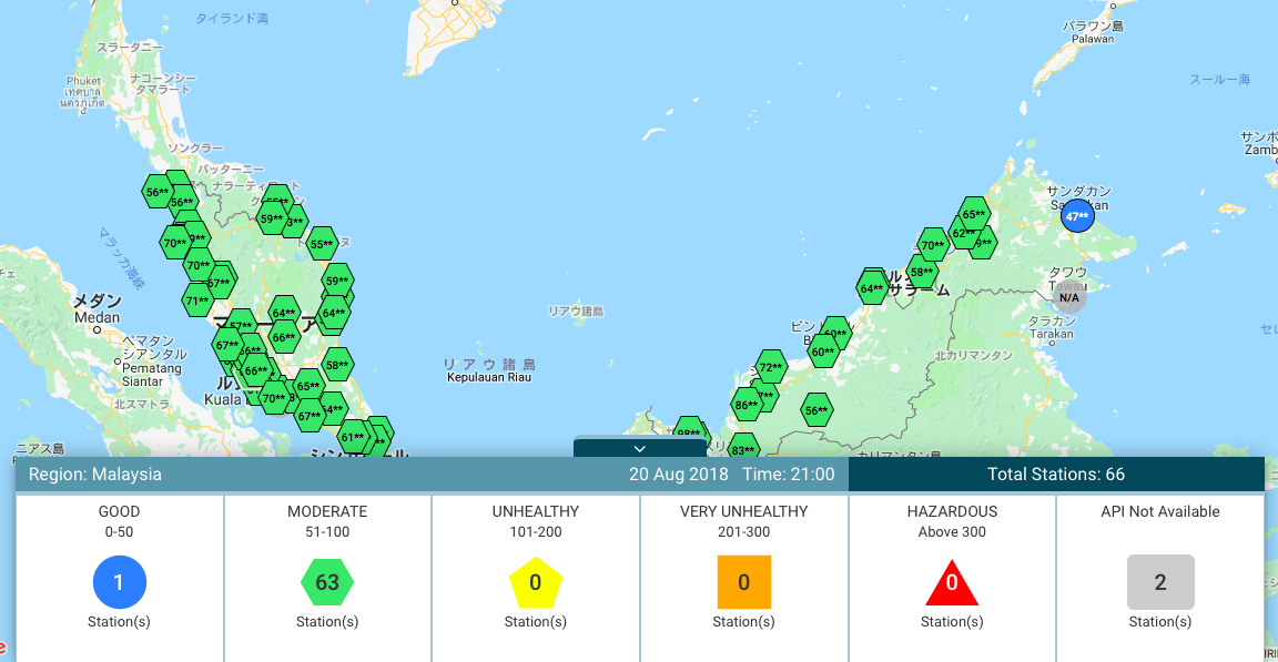マレーシアの大気汚染指数