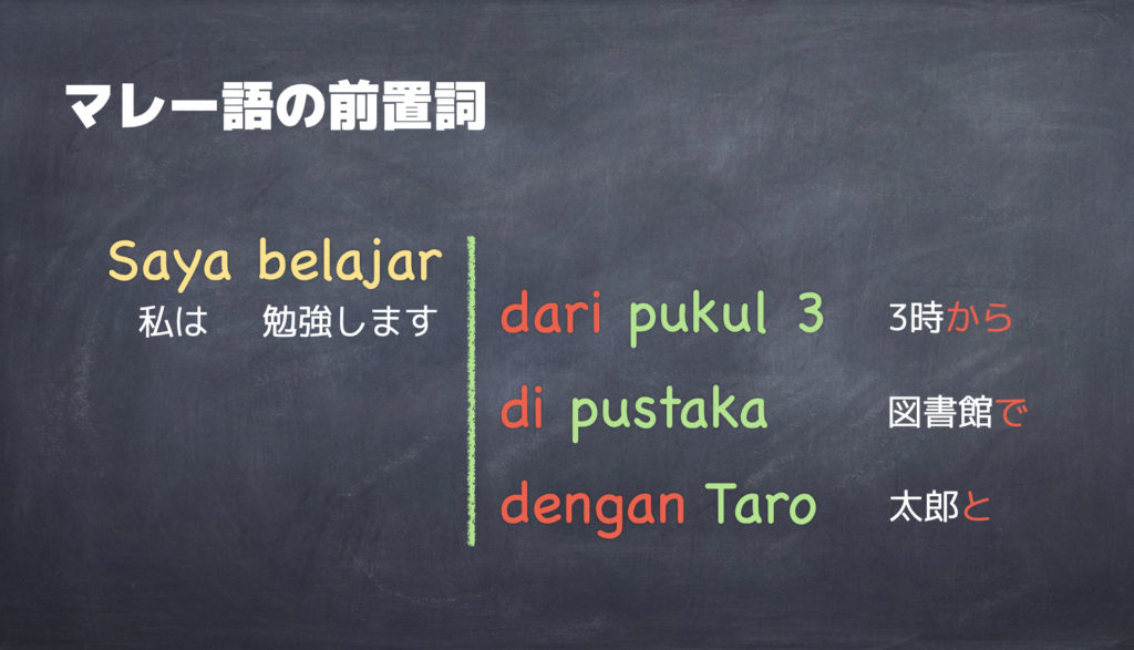 マレー語の前置詞 Kata Sendi Nama Kura Kura Net マレー語の前置詞 Kata Sendi Nama Kura Kura Net