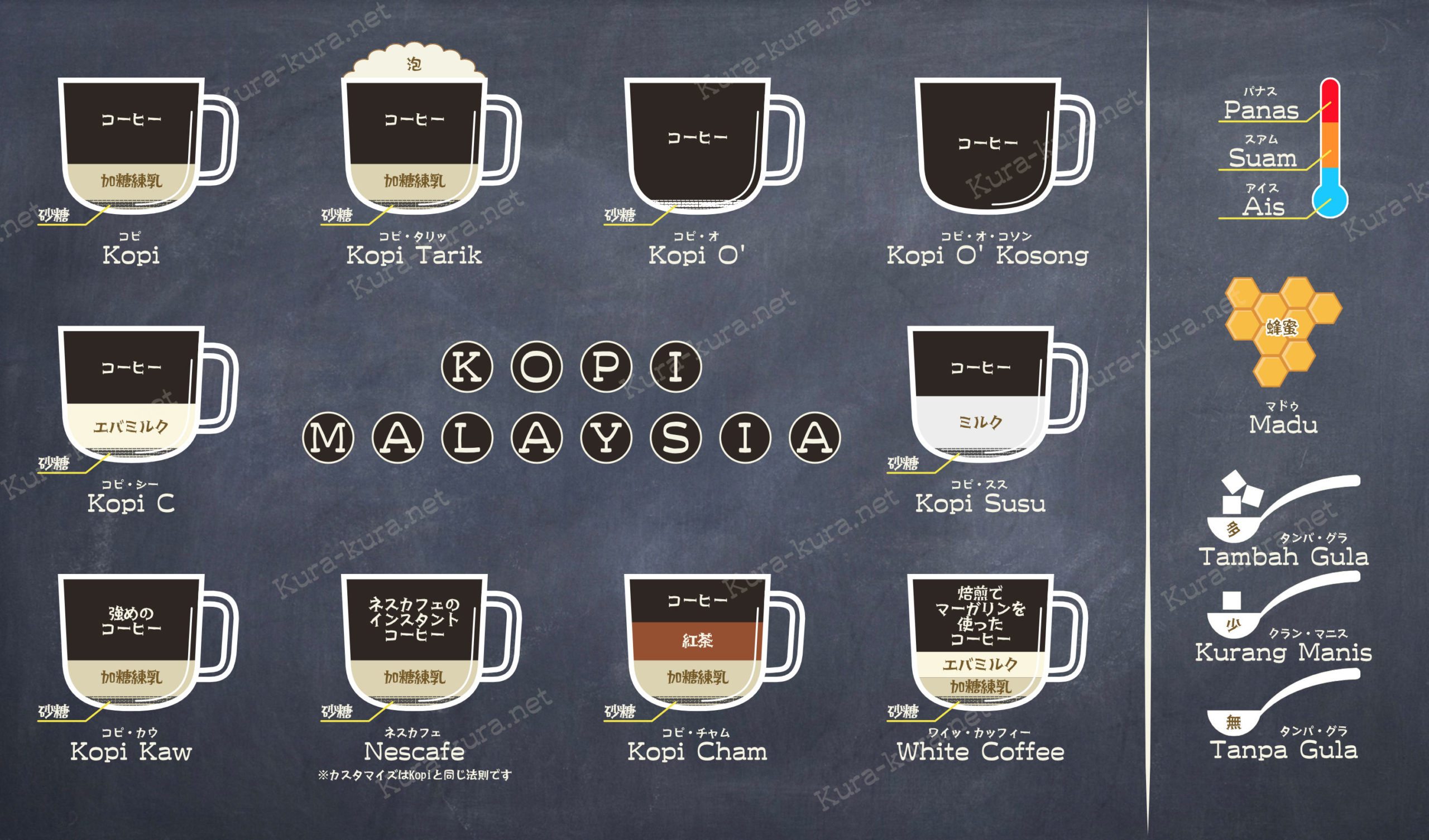 公式ショップ ５袋 マレーシアコーヒー