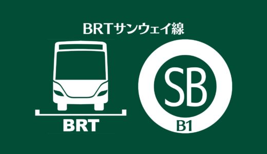 BRTサンウェイ線路線図